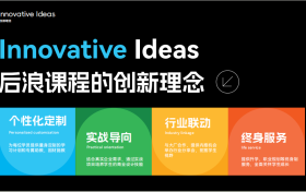 从“会做效果图”到“能做完整方案”，室内设计就业对综合能力要求提升