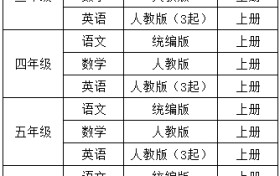 101教育PPT教学资源激励计划·备考季：期末复习，我们与您同行