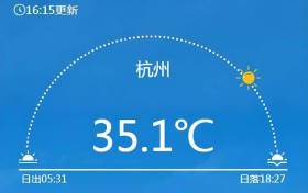 强冷空气将带来俯冲式降温